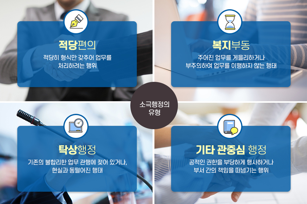 소극행정의 유형